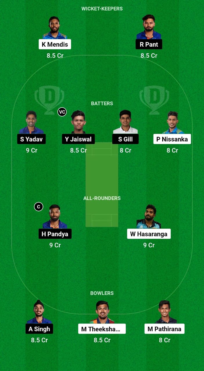 IND vs SL Dream11 Prediction Fantasy Cricket Tips Dream11 Team India Tour of Sri Lanka 2024 