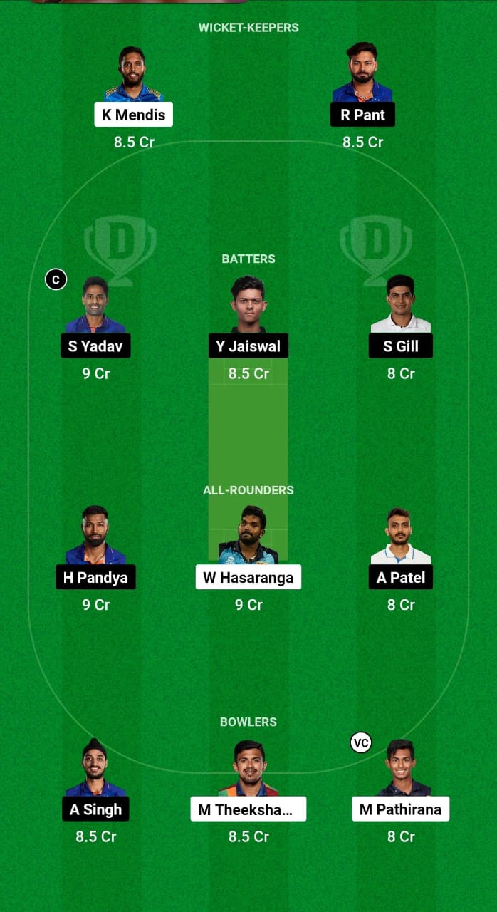 IND vs SL Dream11 Prediction Fantasy Cricket Tips Dream11 Team India Tour of Sri Lanka 2024 