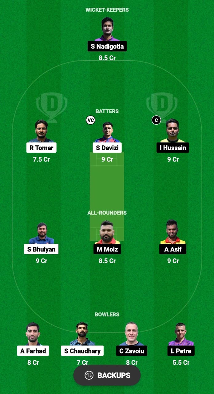 CZE vs ROM Dream11 Prediction Fantasy Cricket Tips Dream11 Team ECI T10 Hungary 2024 