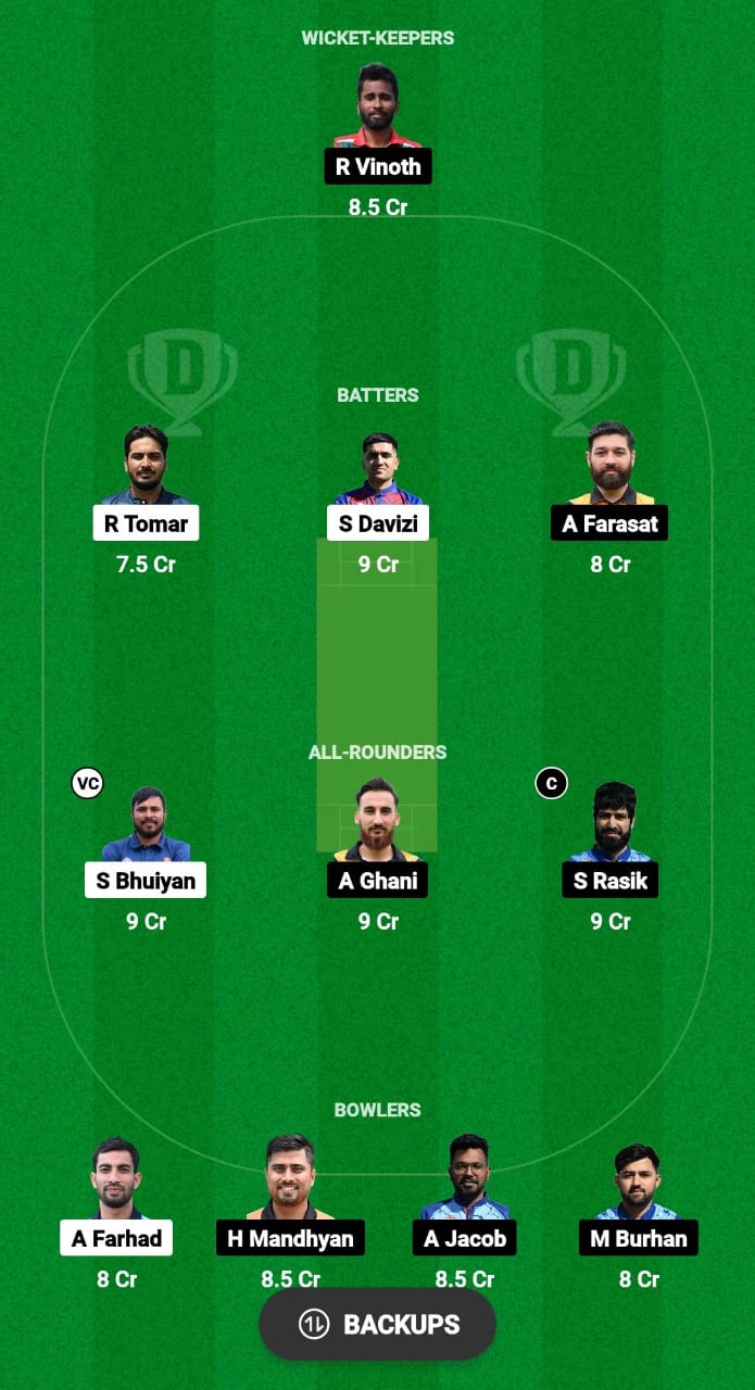 CZE vs HUN Dream11 Prediction Fantasy Cricket Tips Dream11 Team ECI T10 Hungary 2024 