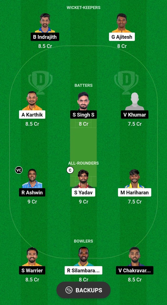 DD vs NRK Dream11 Prediction Fantasy Cricket Tips Dream11 Team TNPL T20 2024 
