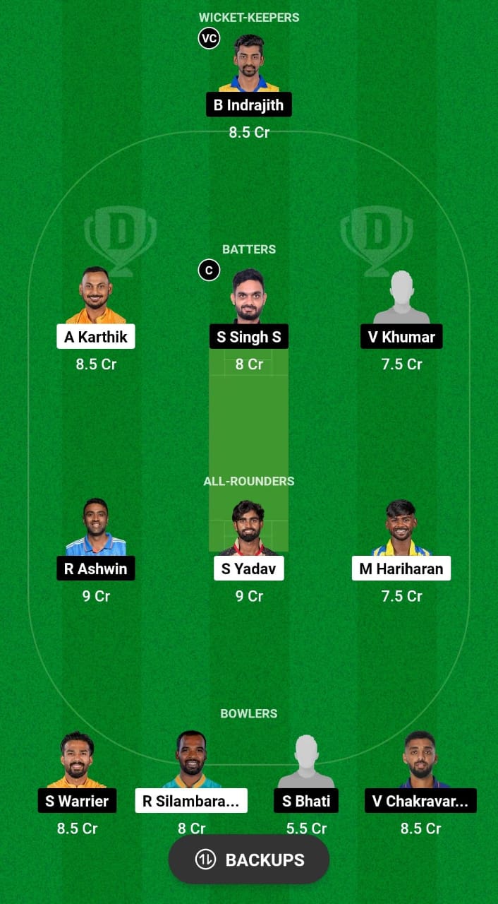 Dhp vs rar dream11 fashion prediction