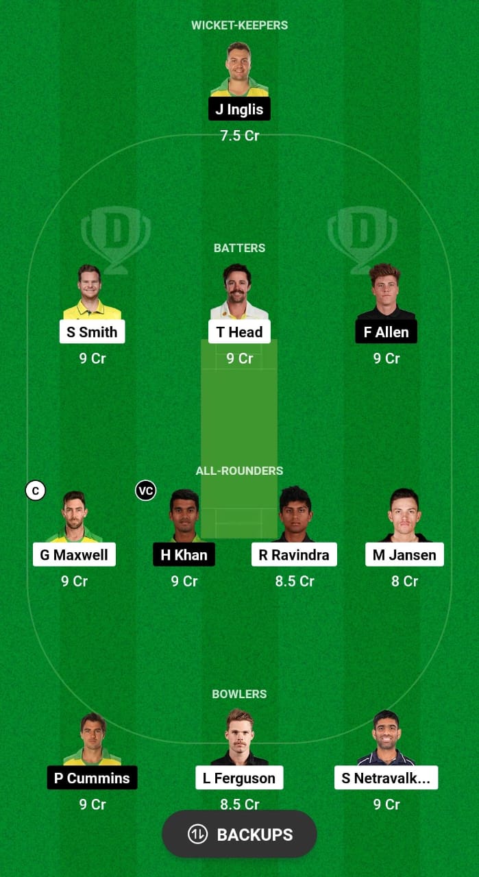 WAS vs SF Dream11 Prediction Fantasy Cricket Tips Dream11 Team MLC 2024 