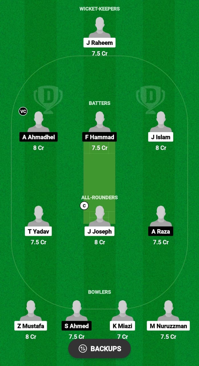 PLE vs PFCV Dream11 Prediction Fantasy Cricket Tips Dream11 Team ECS T10 Bulgaria 2024 