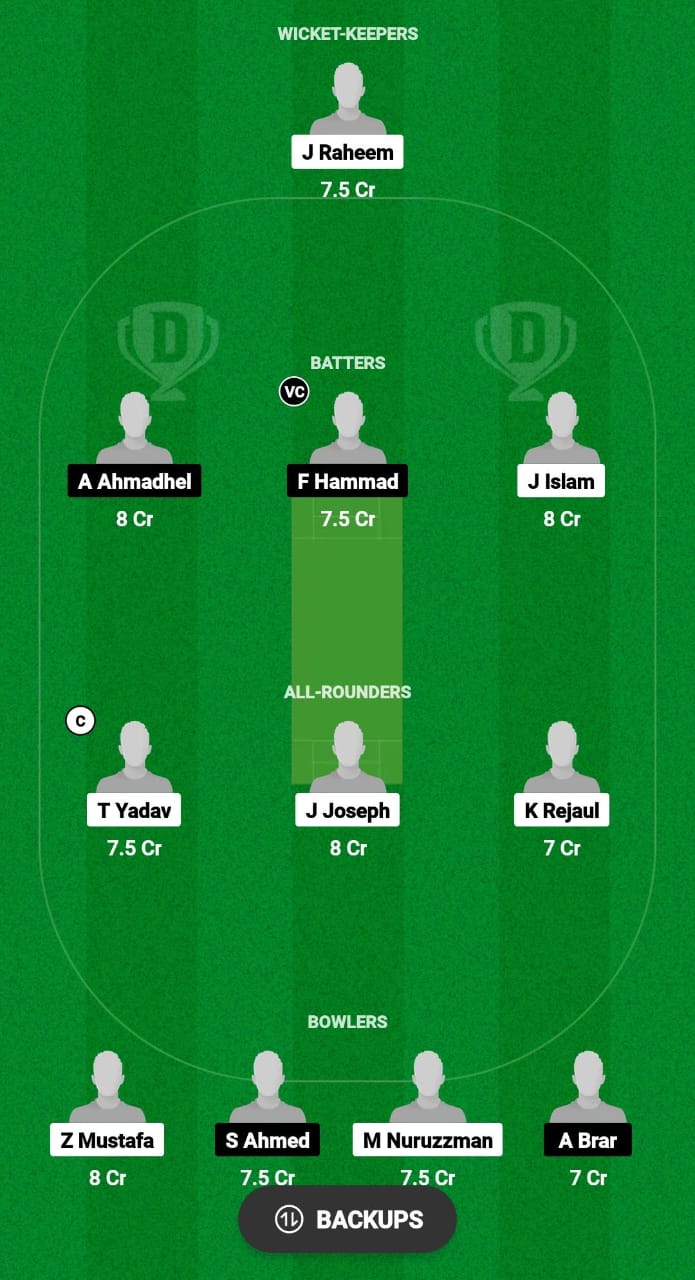 PLE vs PFCV Dream11 Prediction Fantasy Cricket Tips Dream11 Team ECS T10 Bulgaria 2024 