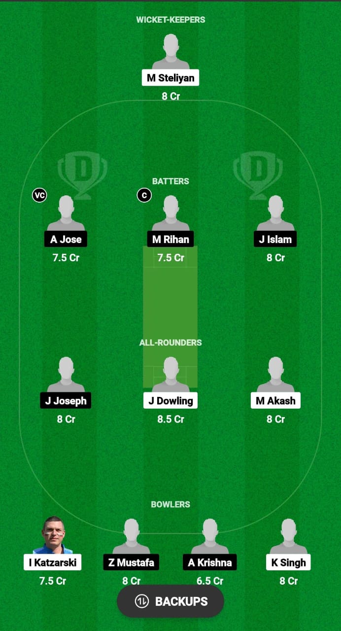 BS vs PLE Dream11 Prediction Fantasy Cricket Tips Dream11 Team ECS T10 Bulgaria 2024 