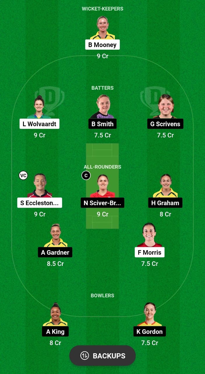 MNR-W vs TRT-W Dream11 Prediction Fantasy Cricket Tips Dream11 Team The Hundred Women's 2024 