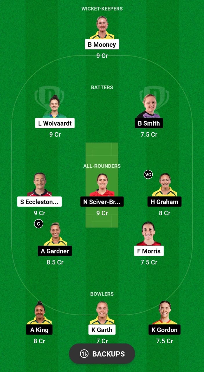 MNR-W vs TRT-W Dream11 Prediction Fantasy Cricket Tips Dream11 Team The Hundred Women's 2024 