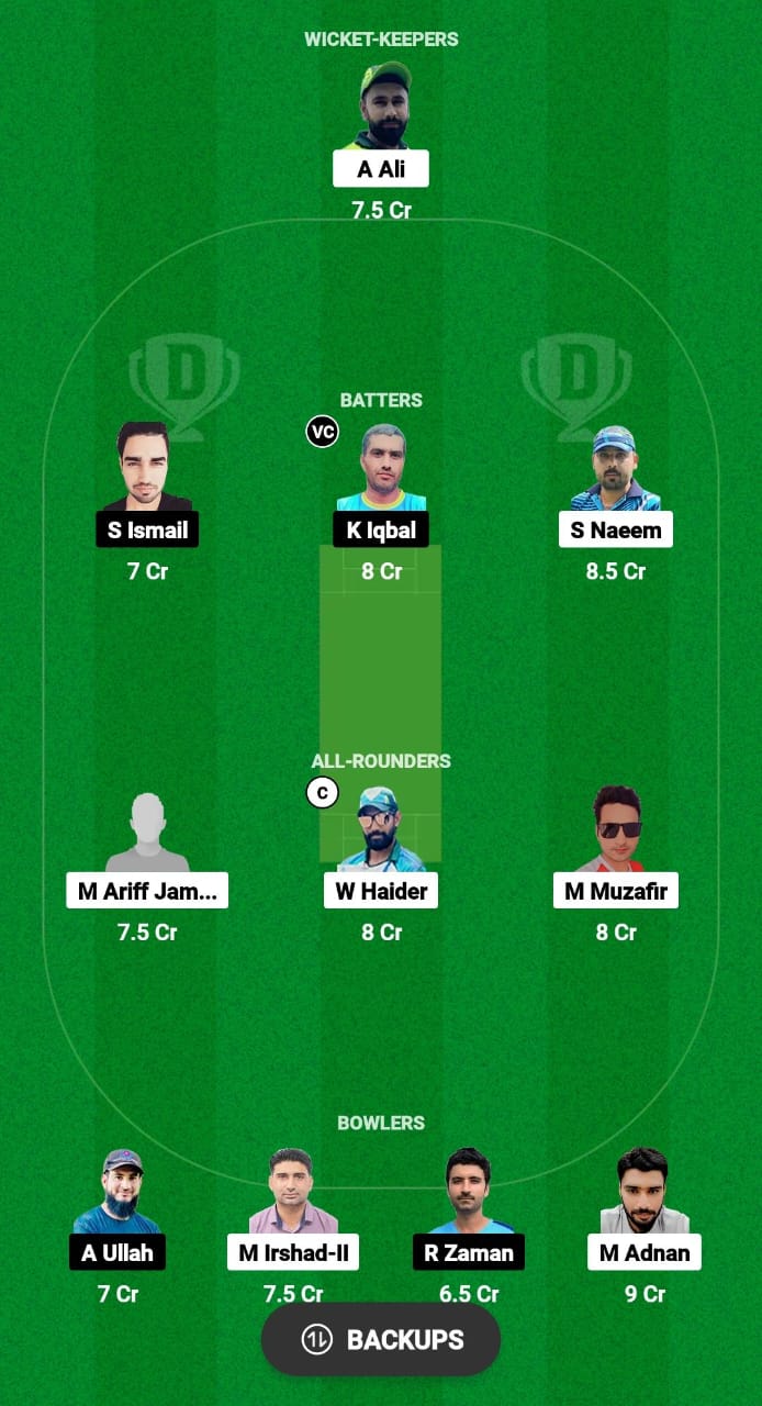 SNK vs CCC Dream11 Prediction Fantasy Cricket Tips Dream11 Team Malaysia T10 Grand Rumble 2024 