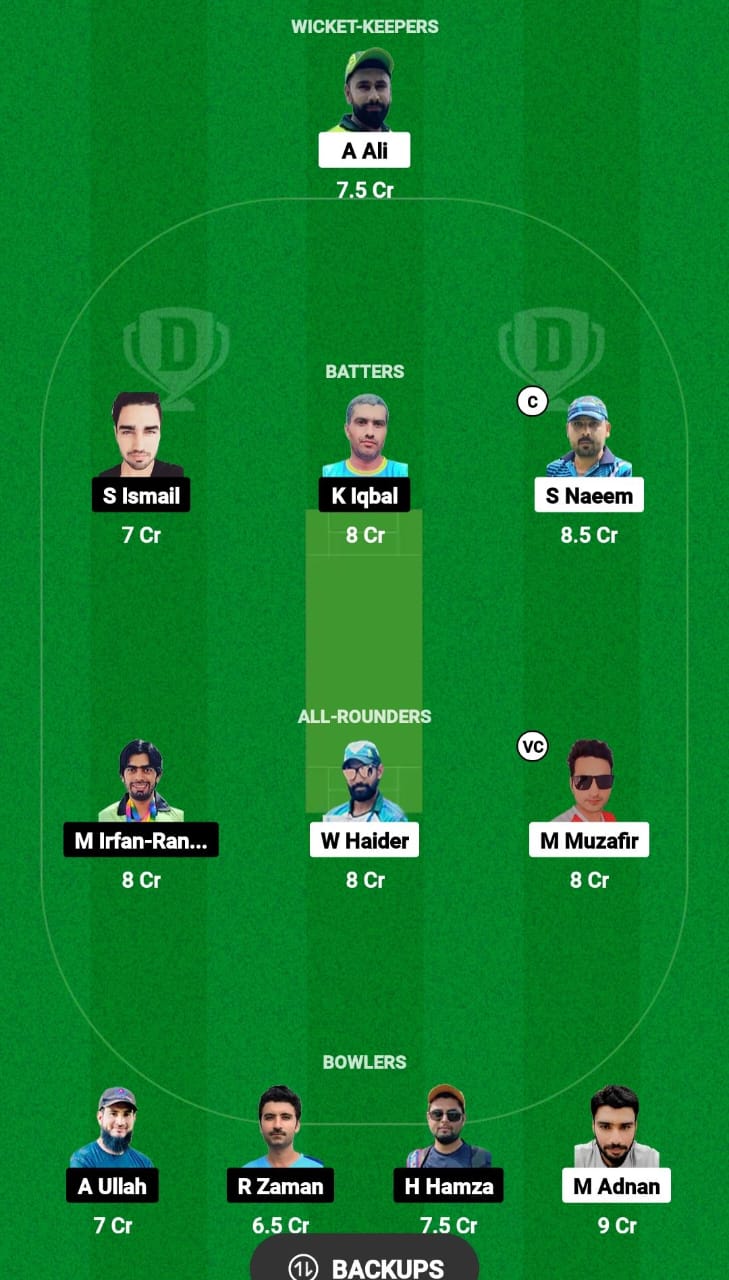 SNK vs CCC Dream11 Prediction Fantasy Cricket Tips Dream11 Team Malaysia T10 Grand Rumble 2024 