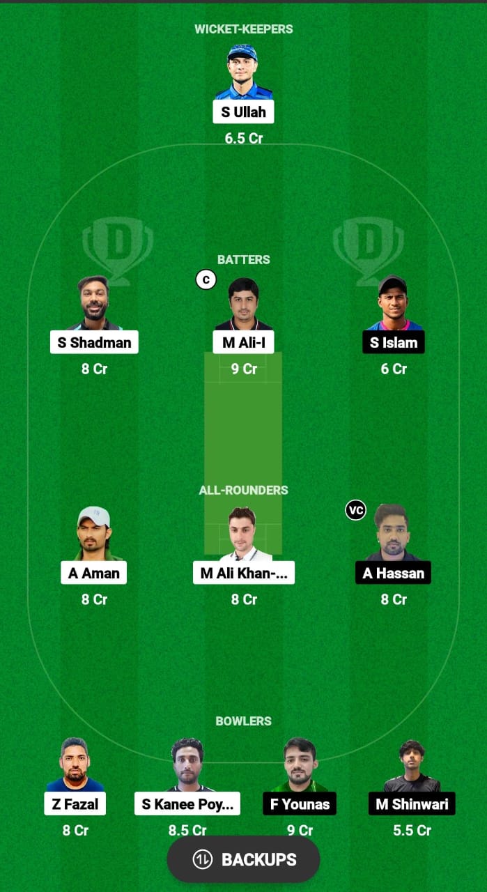 KLZ vs KLG Dream11 Prediction Fantasy Cricket Tips Dream11 Team Malaysia T10 Grand Rumble Championship 2024 