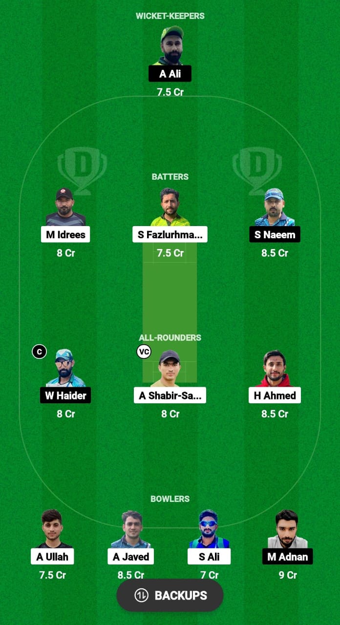 SSF vs SNK Dream11 Prediction Fantasy Cricket Tips Dream11 Team Malaysia T10 Grand Rumble Championship 2024 