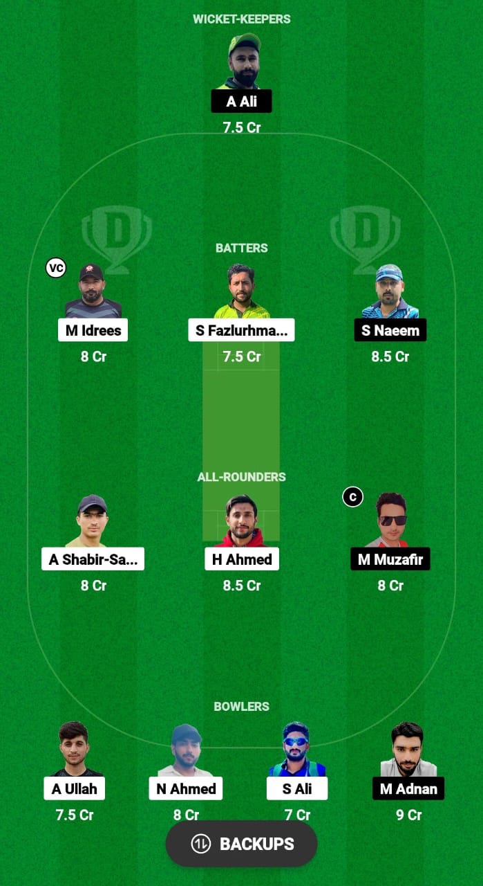 SSF vs SNK Dream11 Prediction Fantasy Cricket Tips Dream11 Team Malaysia T10 Grand Rumble Championship 2024 