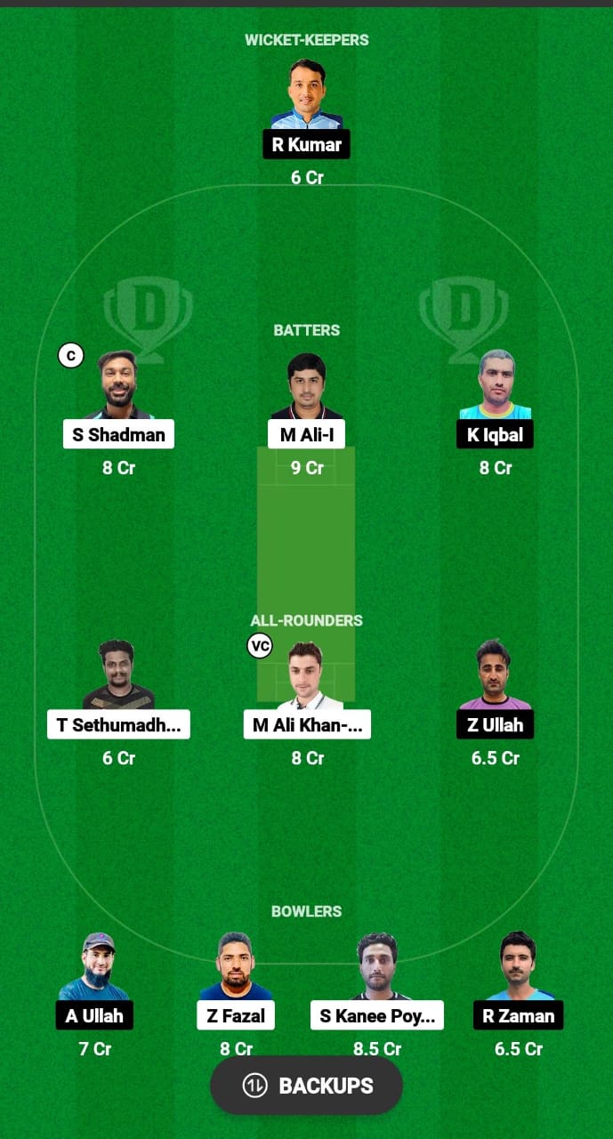 KLZ vs CCC Dream11 Prediction Fantasy Cricket Tips Dream11 Team Malaysia T10 Grand Rumble Championship 2024 