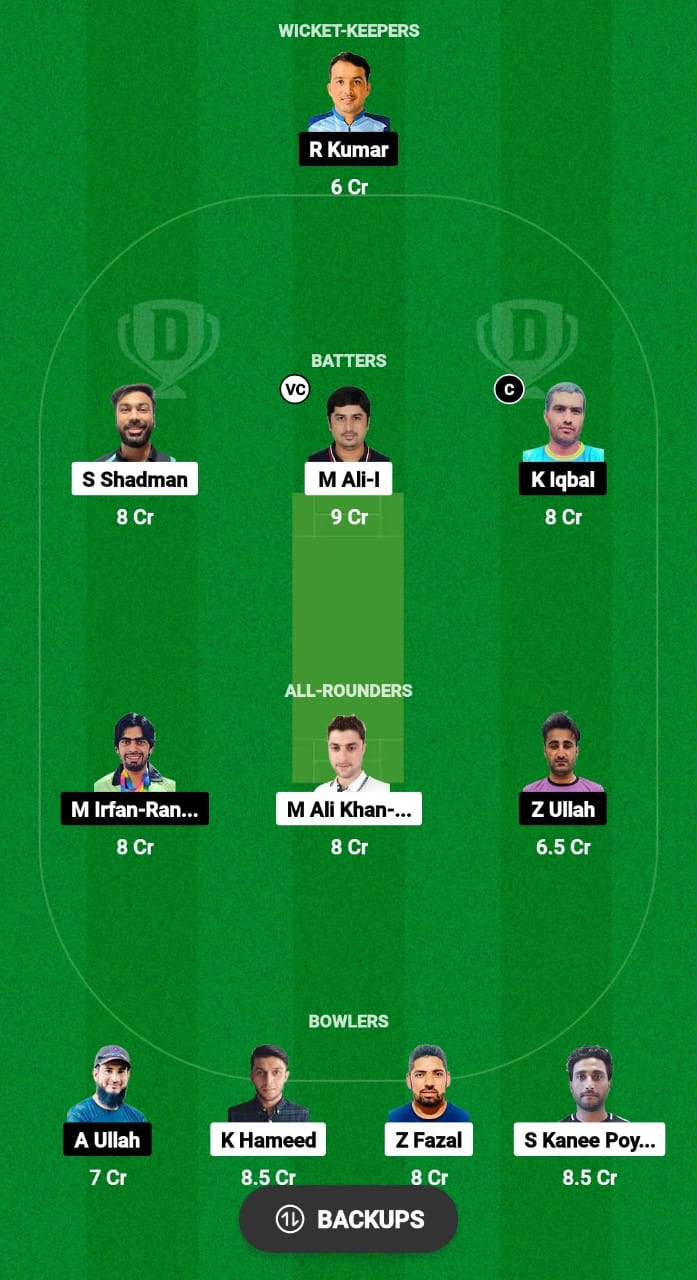 KLZ vs CCC Dream11 Prediction Fantasy Cricket Tips Dream11 Team Malaysia T10 Grand Rumble Championship 2024 