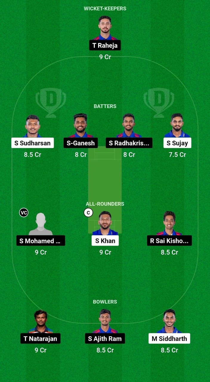 LKK vs ITT Dream11 Prediction Fantasy Cricket Tips Dream11 Team TNPL T20 2024 