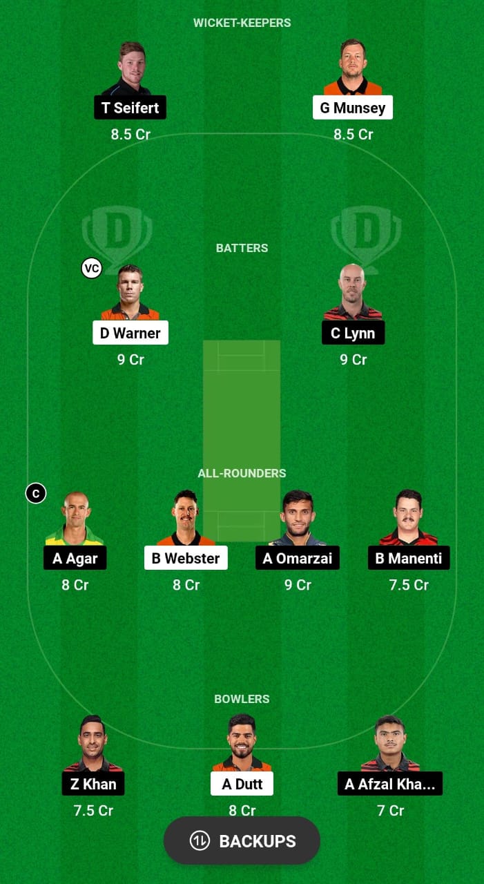 BRW vs MON Dream11 Prediction Fantasy Cricket Tips Dream11 Team GT20 Canada 2024 