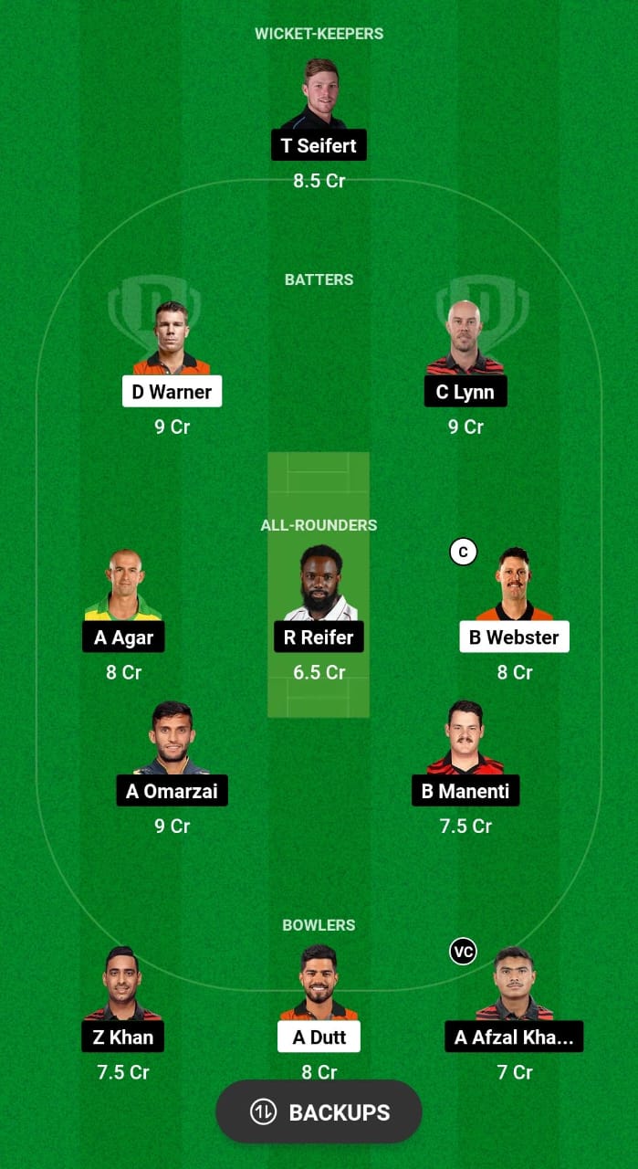 BRW vs MON Dream11 Prediction Fantasy Cricket Tips Dream11 Team GT20 Canada 2024 