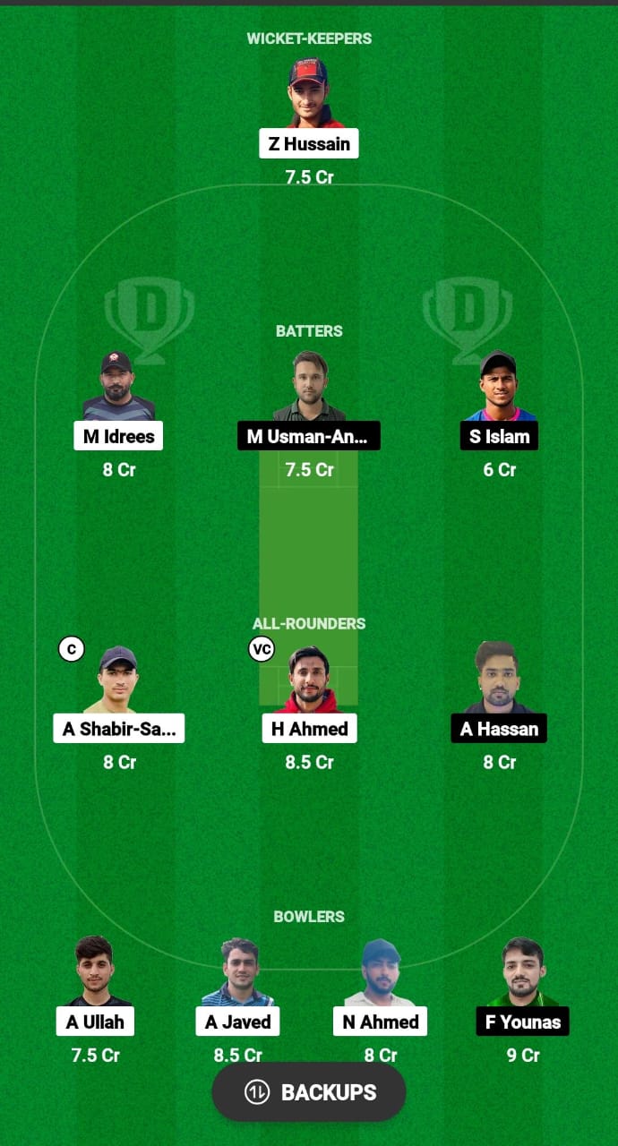 SSF vs KLG Dream11 Prediction Fantasy Cricket Tips Dream11 Team Malaysia T10 Grand Rumble Championship 2024 