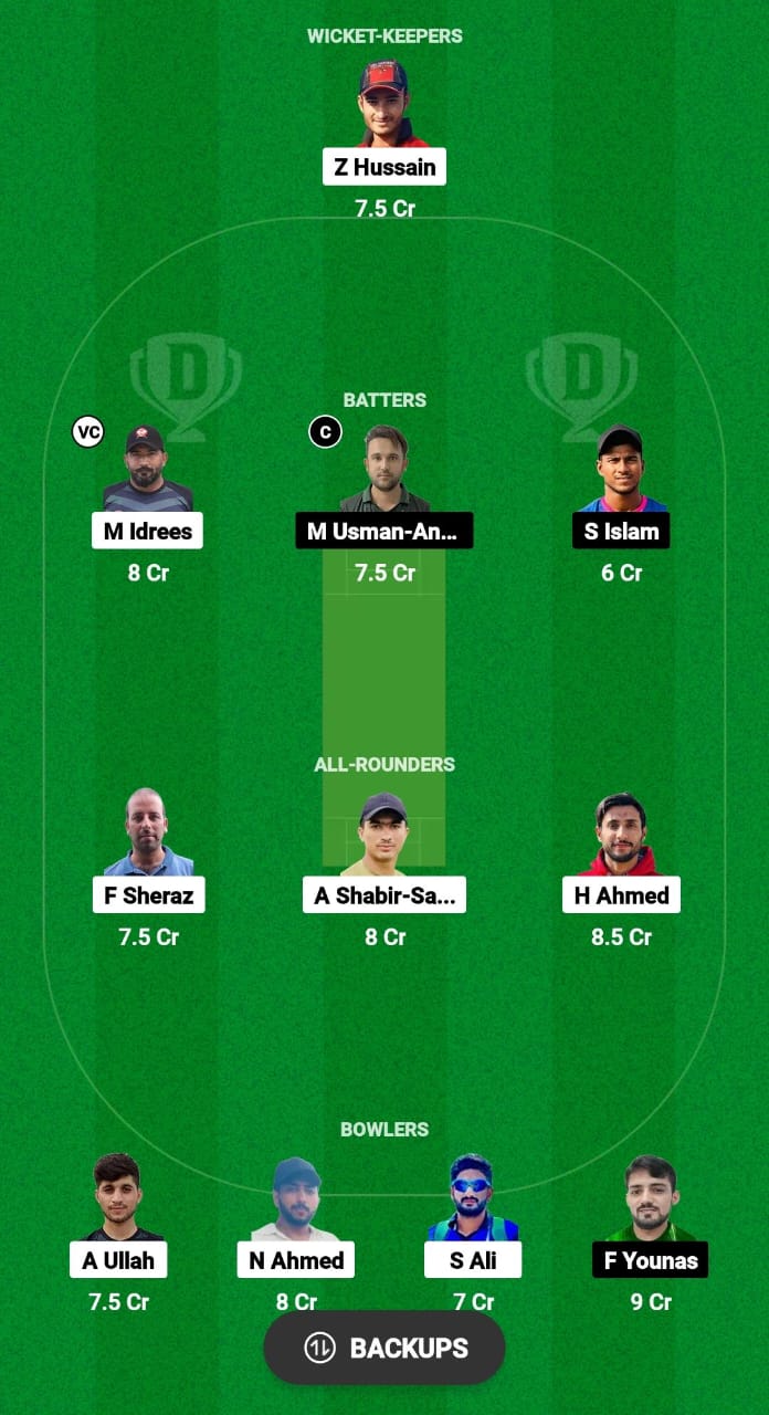 SSF vs KLG Dream11 Prediction Fantasy Cricket Tips Dream11 Team Malaysia T10 Grand Rumble Championship 2024 