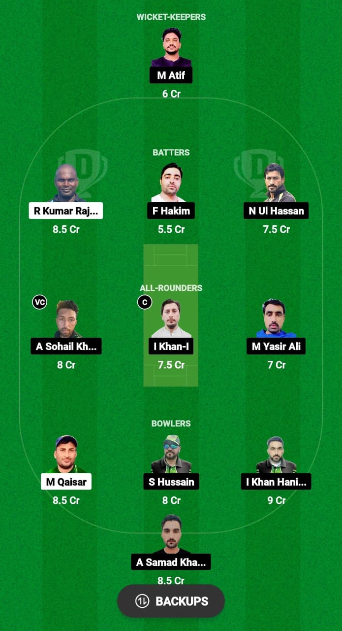 GS vs MKP Dream11 Prediction Fantasy Cricket Tips Dream11 Team Malaysia T10 Grand Rumble Championship 2024 