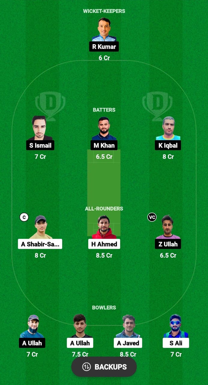 SSF vs CCC Dream11 Prediction Fantasy Cricket Tips Dream11 Team Malaysia T10 Grand Rumble Championship 2024 