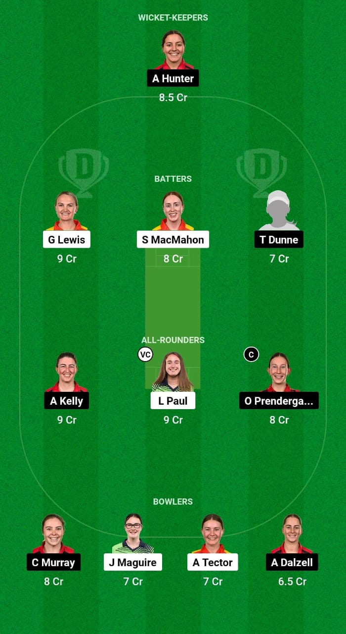 SCO-W vs DG-W Dream11 Prediction Fantasy Cricket Tips Dream11 Team Ireland Women OD 2024 