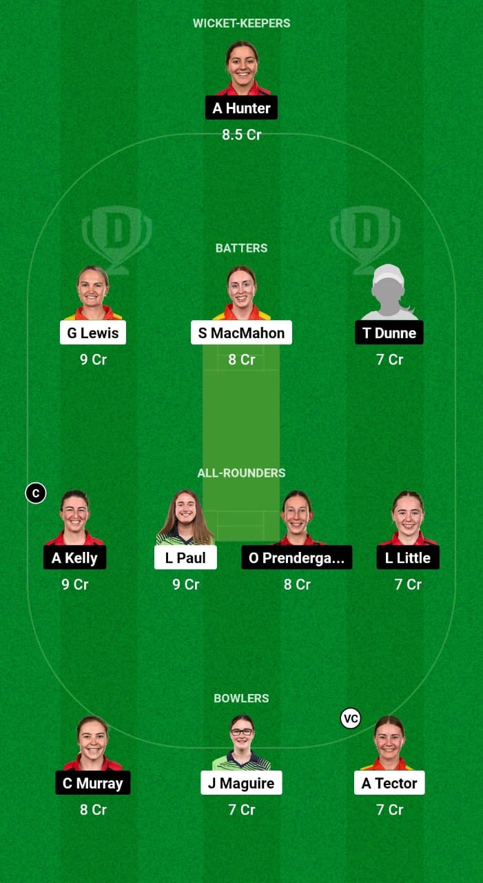 SCO-W vs DG-W Dream11 Prediction Fantasy Cricket Tips Dream11 Team Ireland Women OD 2024 