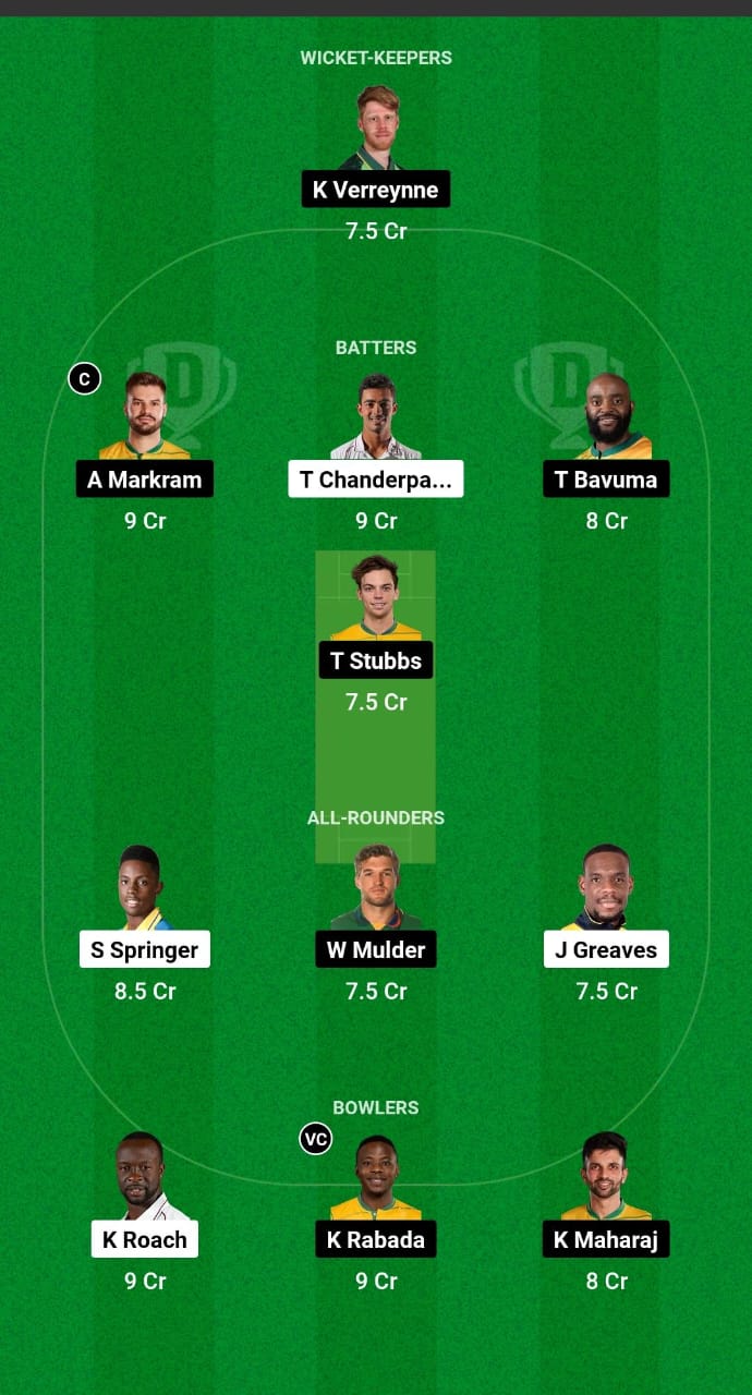 WIC vs SA Dream11 Prediction Fantasy Cricket Tips Dream11 Team South Africa Tour Of West Indies 2024 