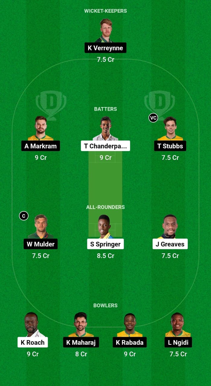 WIC vs SA Dream11 Prediction Fantasy Cricket Tips Dream11 Team South Africa Tour Of West Indies 2024 