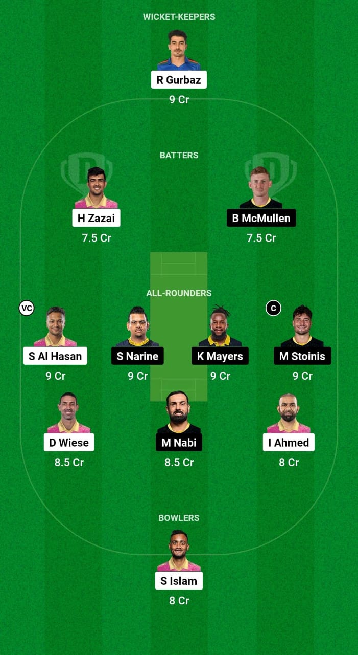 BTM vs SJ Dream11 Prediction Fantasy Cricket Tips Dream11 Team GT20 Canada 2024 