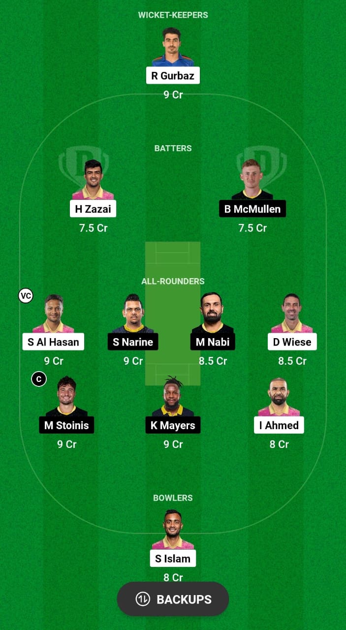 BTM vs SJ Dream11 Prediction Fantasy Cricket Tips Dream11 Team GT20 Canada 2024 