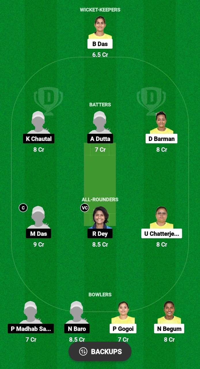 NSC-W vs NFR-W Dream11 Prediction Fantasy Cricket Tips Dream11 Team Assam T20 Womens Challenge 2024 