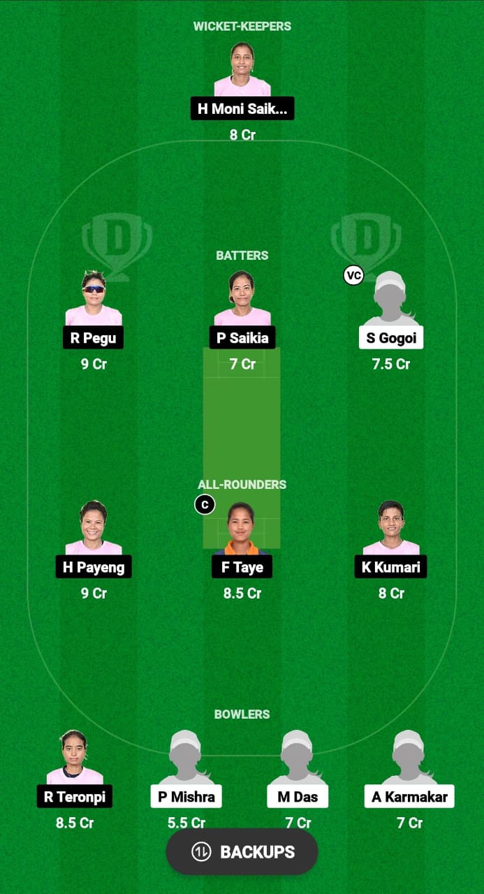 CK-W vs YC-W Dream11 Prediction Fantasy Cricket Tips Dream11 Team Assam T20 Womens Challenge 2024 