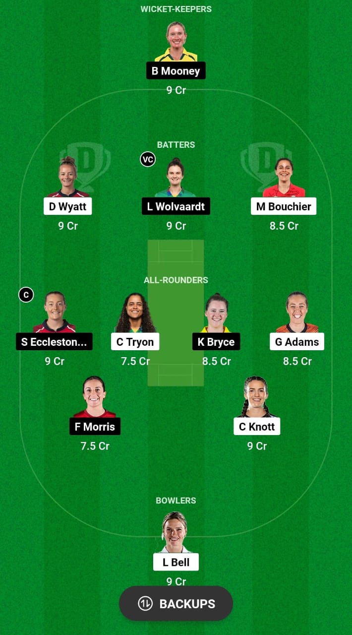 SOB-W vs MNR-W Dream11 Prediction Fantasy Cricket Tips Dream11 Team The Hundred Women's 2024 
