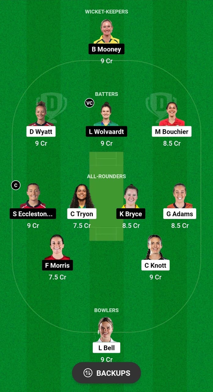SOB-W vs MNR-W Dream11 Prediction Fantasy Cricket Tips Dream11 Team The Hundred Women's 2024 
