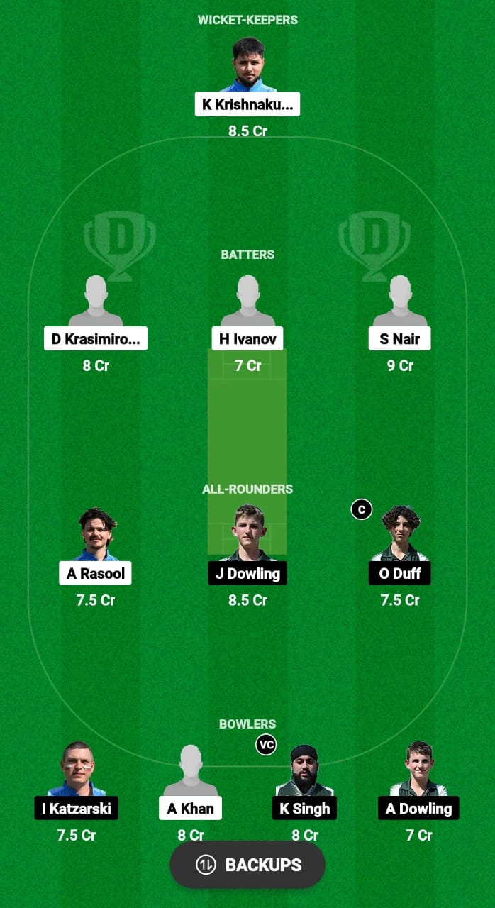 BCCS vs BS Dream11 Prediction Fantasy Cricket Tips Dream11 Team ECS T10 Bulgaria 2024 
