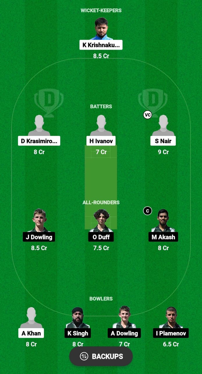 BCCS vs BS Dream11 Prediction Fantasy Cricket Tips Dream11 Team ECS T10 Bulgaria 2024 