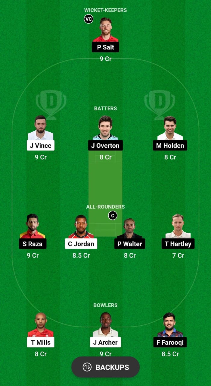 SOB vs MNR Dream11 Prediction Fantasy Cricket Tips Dream11 Team The Hundred Men's 2024 
