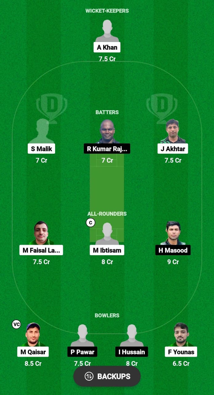 SOH vs CS Dream11 Prediction Fantasy Cricket Tips Dream11 Team Malaysia T20 Super Series 2024 