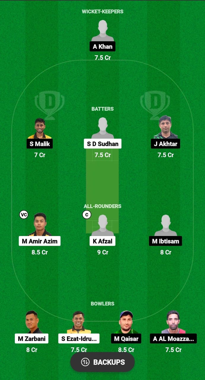 NS vs SOH Dream11 Prediction Fantasy Cricket Tips Dream11 Team Malaysia T20 Super Series 2024 