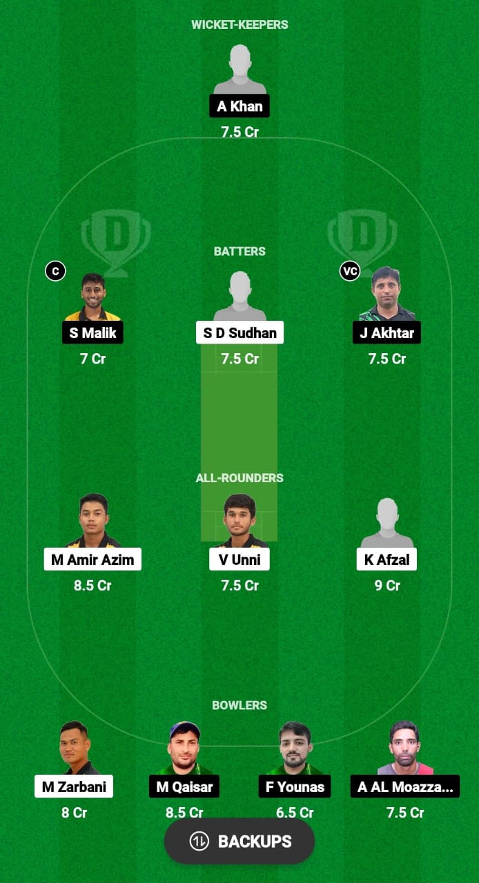 NS vs SOH Dream11 Prediction Fantasy Cricket Tips Dream11 Team Malaysia T20 Super Series 2024 