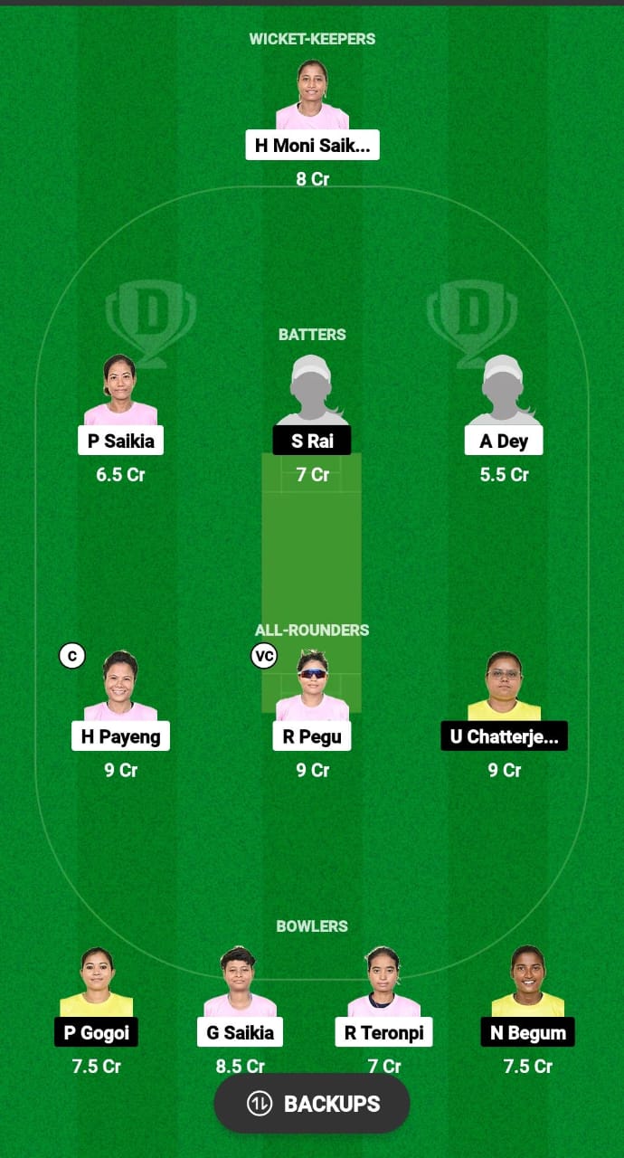 YC-W vs NSC-W Dream11 Prediction Fantasy Cricket Tips Dream11 Team Assam T20 Womens Challenge 2024 