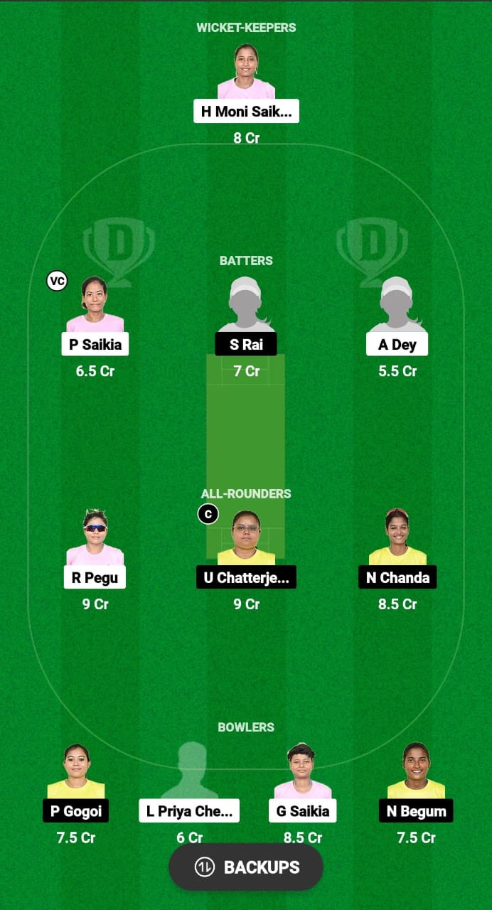 YC-W vs NSC-W Dream11 Prediction Fantasy Cricket Tips Dream11 Team Assam T20 Womens Challenge 2024 