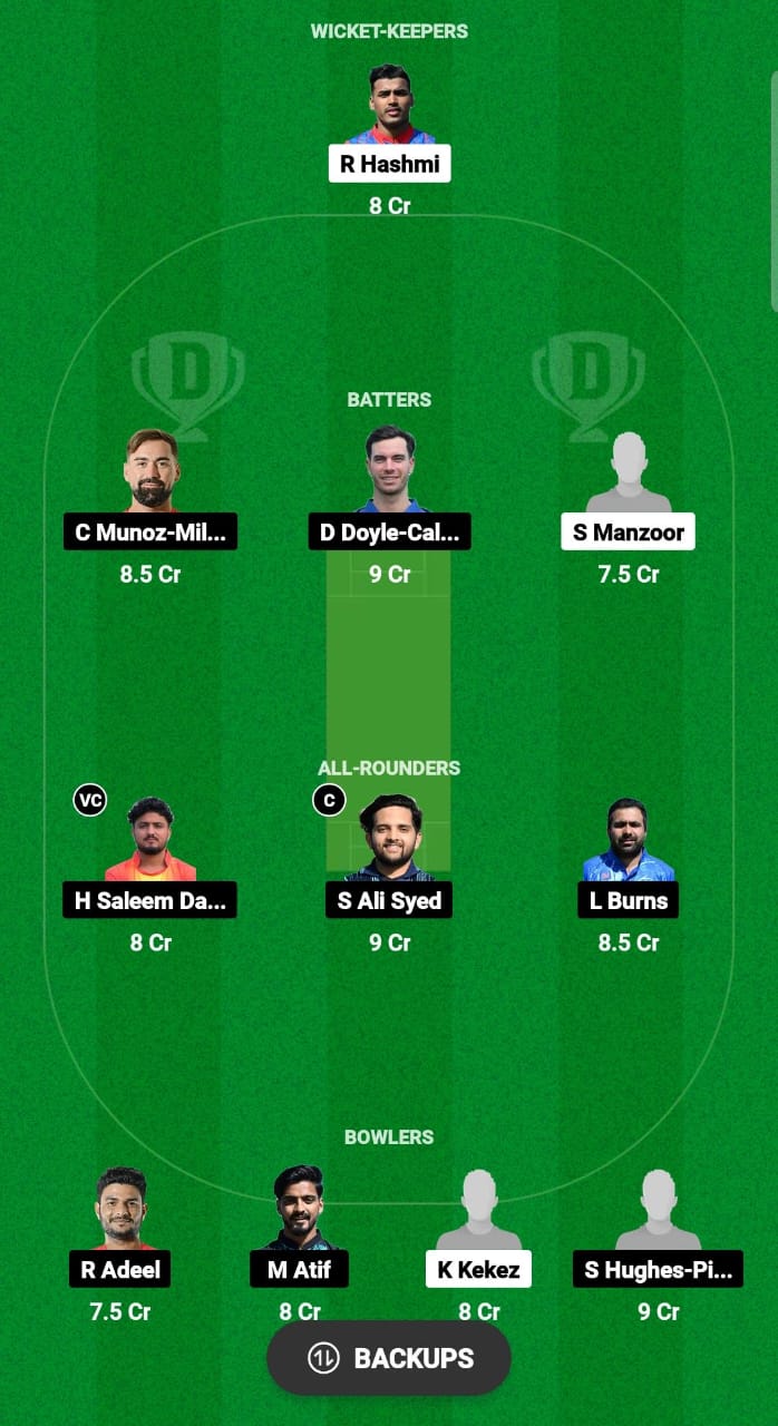 CRO vs SPA Dream11 Prediction Fantasy Cricket Tips Dream11 Team ECN Croatia-Spain T20I 2024 