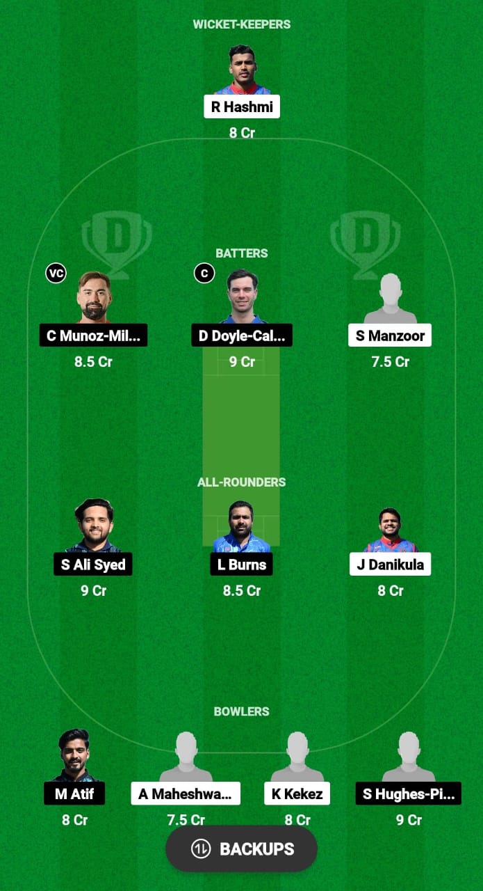 CRO vs SPA Dream11 Prediction Fantasy Cricket Tips Dream11 Team ECN Croatia-Spain T20I 2024 