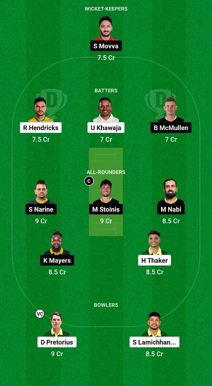 VK vs SJ Dream11 Prediction Fantasy Cricket Tips Dream11 Team GT20 Canada 2024 