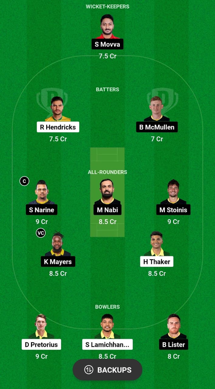VK vs SJ Dream11 Prediction Fantasy Cricket Tips Dream11 Team GT20 Canada 2024 