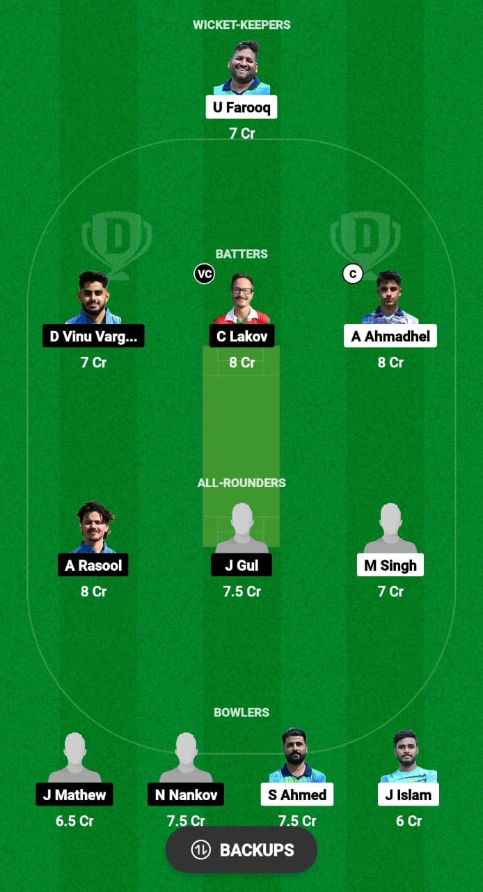 PFCV vs BCCS Dream11 Prediction Fantasy Cricket Tips Dream11 Team ECS T10 Bulgaria 2024 