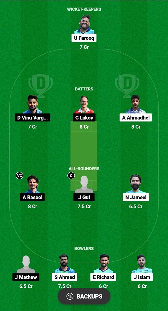 PFCV vs BCCS Dream11 Prediction Fantasy Cricket Tips Dream11 Team ECS T10 Bulgaria 2024 